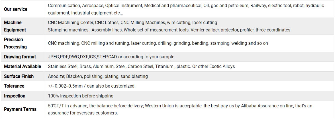 cnc machining